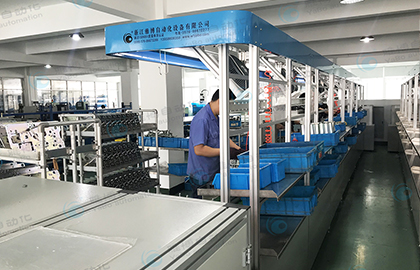 Operating mechanism production line